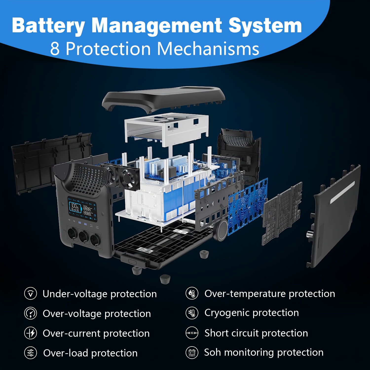 portable power station 3000w   5000w 2560wh lifepo4 battery generator 1 7 hrs fast charging solar generator for   off   outage home emergency backup ups function support extra battery Product details 5