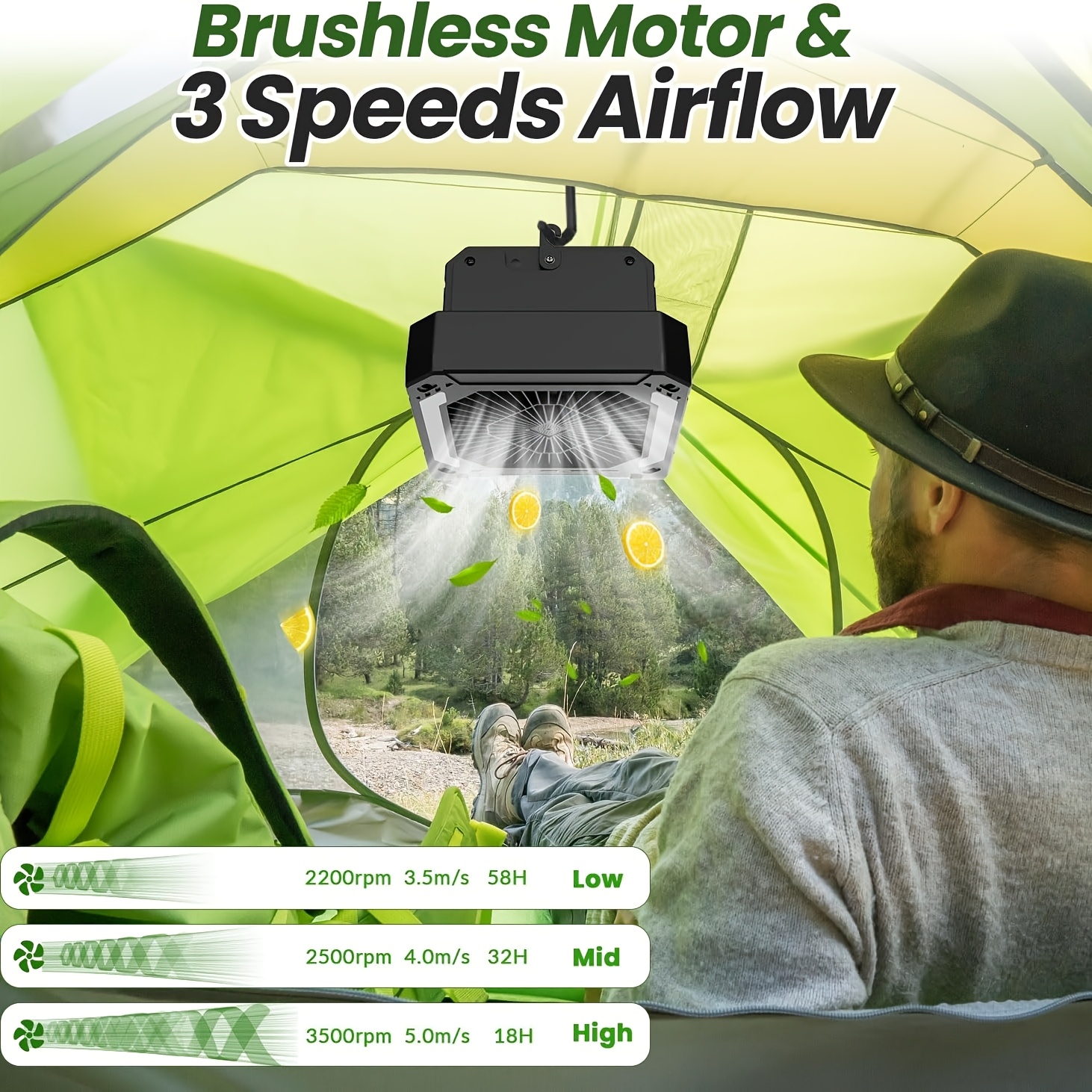 TEMU 20000mah Rechargeable Solar Camping Fan With Led Lantern, 3 Adjustable Cordless Battery Powered Portable Fan, Timer & Hanging Hook, Quiet Usb- Fan For Tent Hurricane