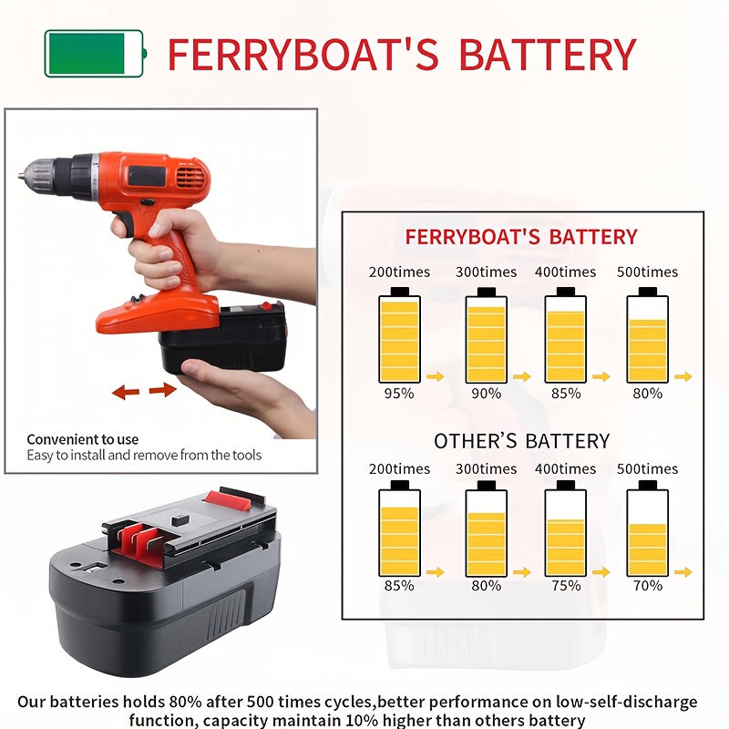 Decker Drill Black And Decker 18 Volt Rechargeable Battery Black