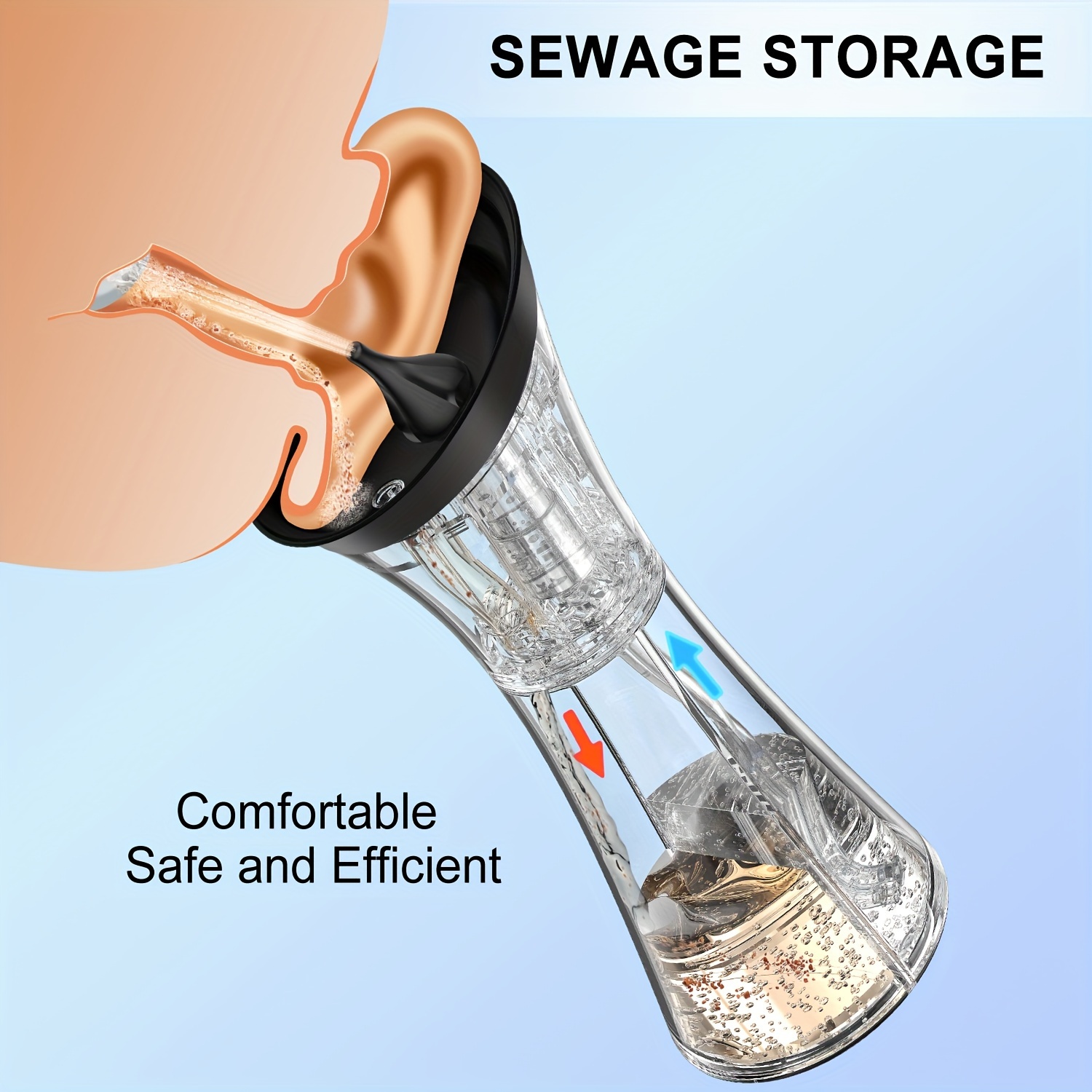 

Removal , Ear Cleaning Tool Irrigation - Safe & Effective For And Cleaning