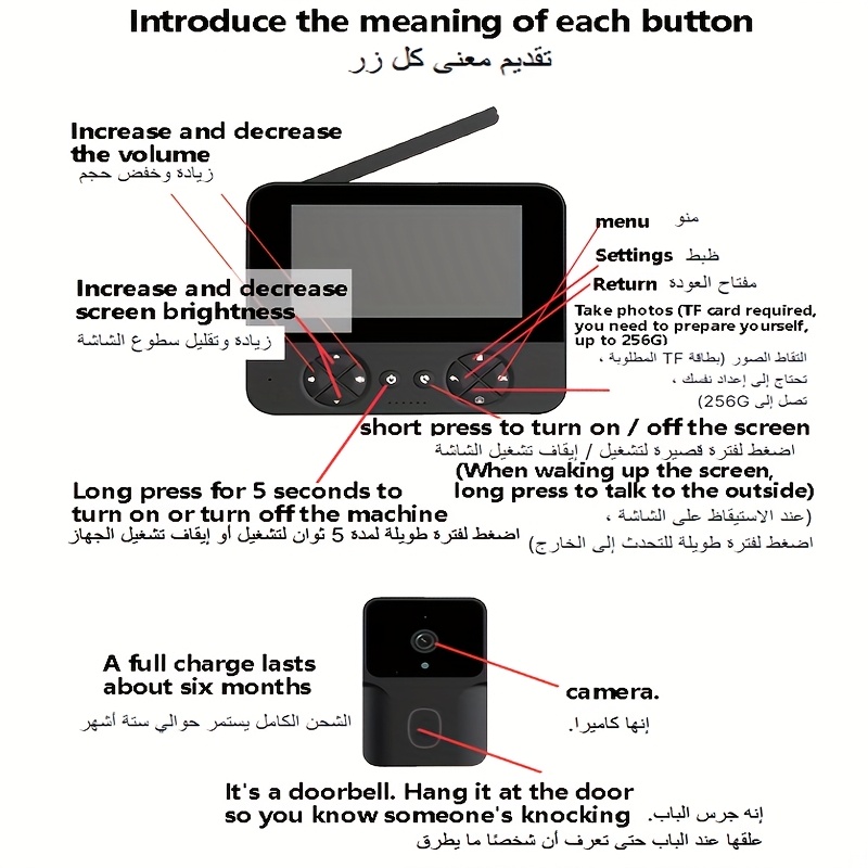 شاشة IPS 2.4 جيجا وطقم جرس باب ذكي - مراقبة فيديو لاسلكية ثنائية الاتجاه، وضوح عالي الدقة، لاصقة ذاتية، تعمل بالبطارية AA (بدون قابس)، جهاز ذكي للمنزل، ديكور منزلي حديث، تصميم أنيق، بناء متين