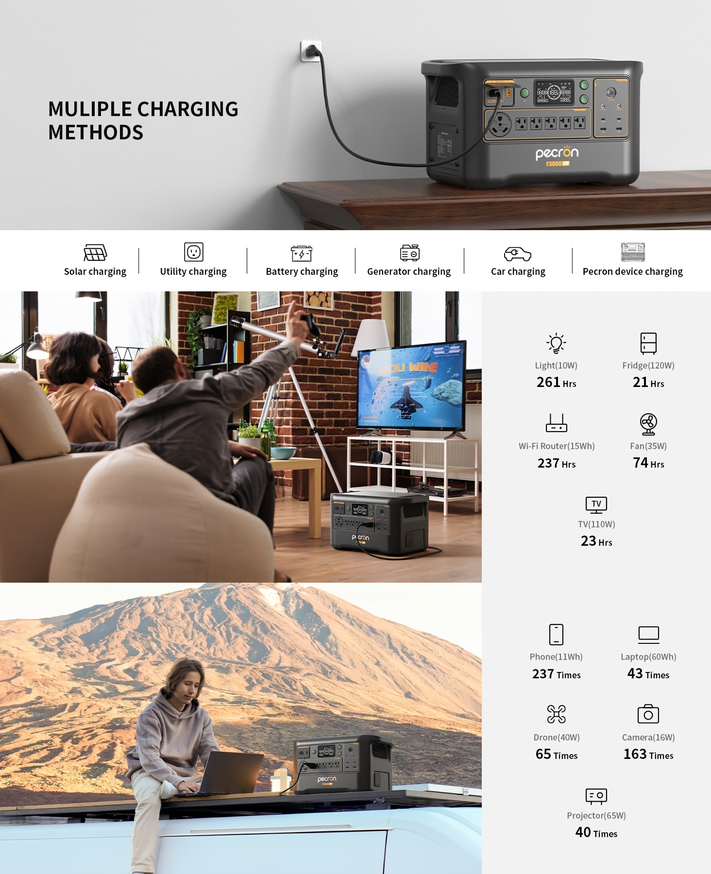 f3000lfp 3600w 3072wh portable power station 13 versatile output pd 100w usb c ups function bms lifepo4 battery for home emergency outdoor   travel rv off grid Product details 2