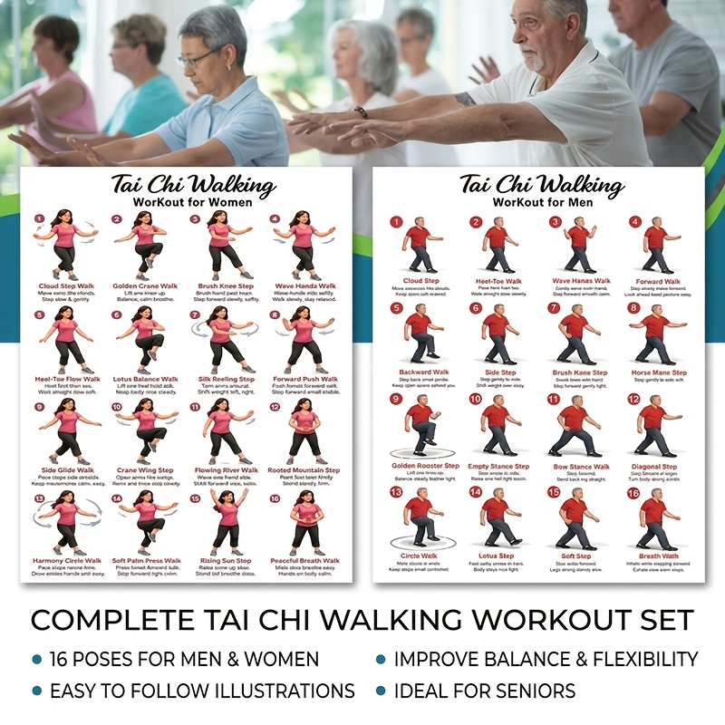 TEMU Tai Chi Walking Fitness Poster (unisex) - Gentle Low-impact Fitness Guide, Home Exercise Reference, Balance Training Chart, Tai Chi Walking