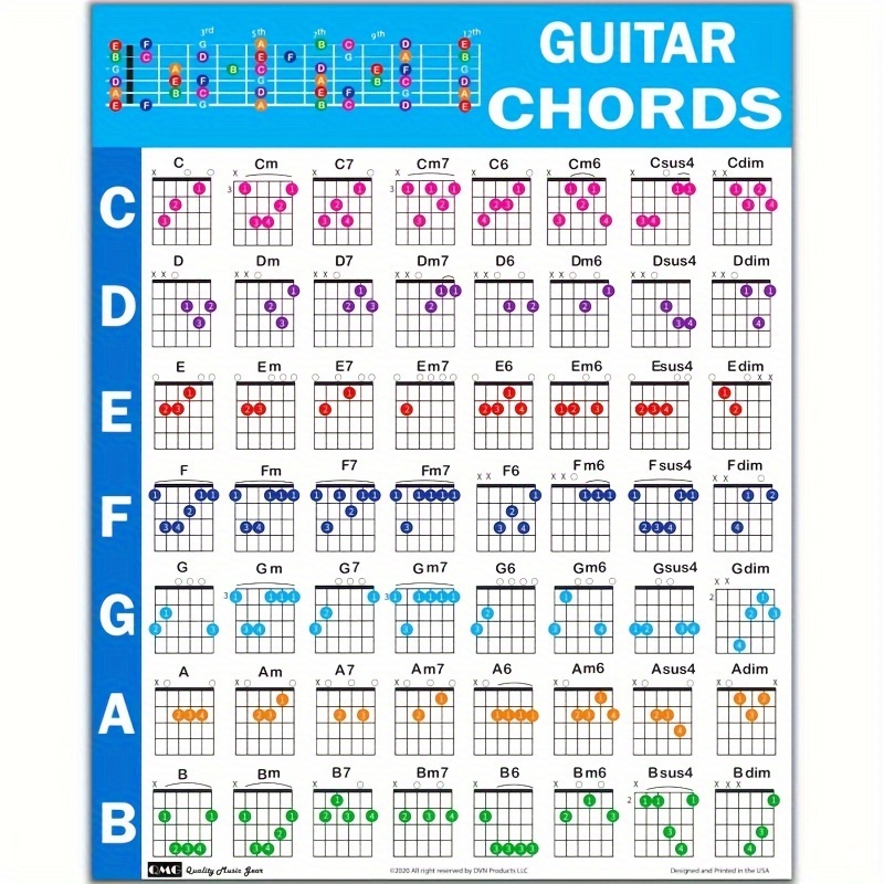 

Guitar Chord Poster Canvas Art (24"x28") - , Educational Guide For Beginners & Enthusiasts