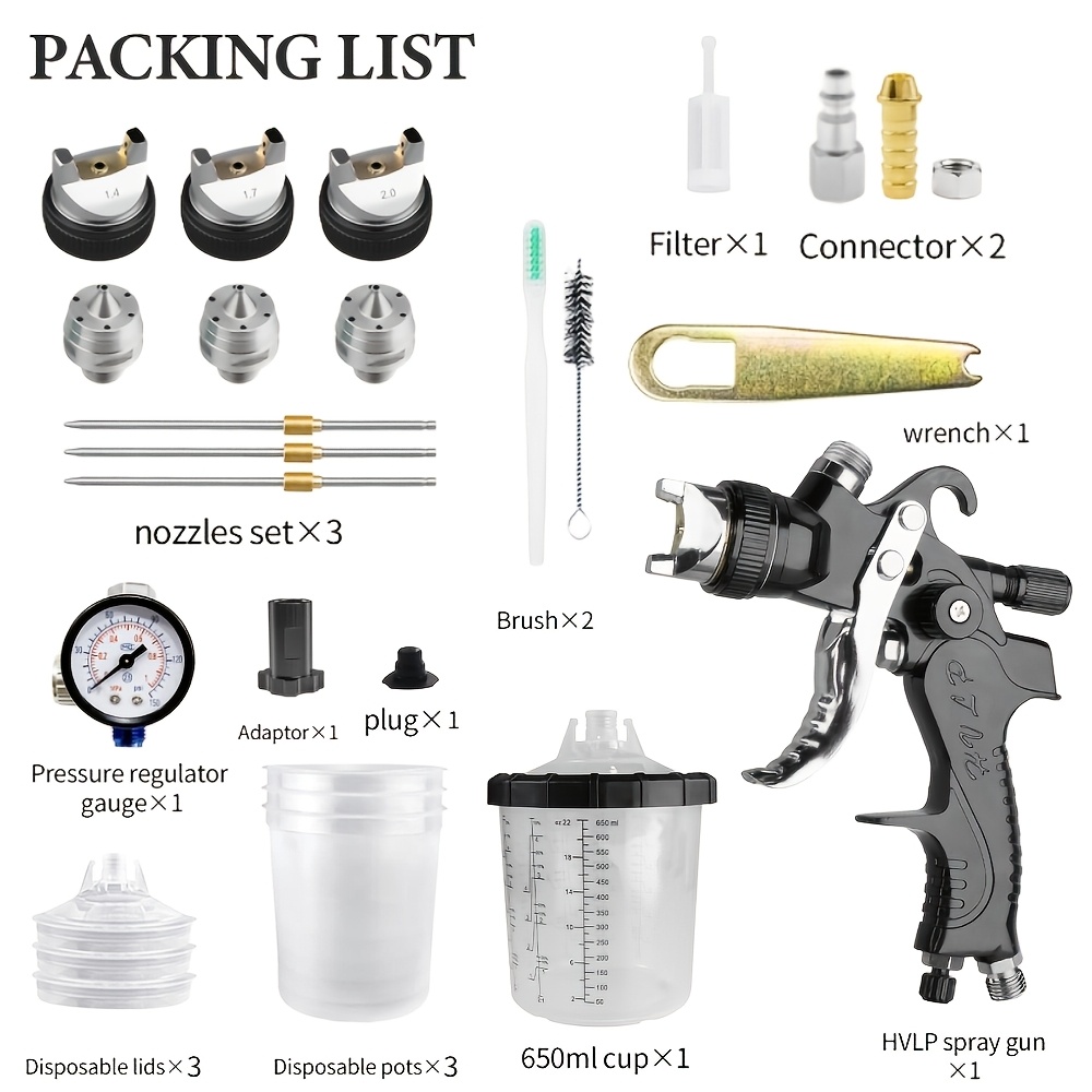 TEMU Hvlp Air Spray Gun Advanced 3 Spray Gun Kit (1.4/1.7/2.0mm), Used For Automotive Painting, Primer, Clear Coat/, And Touch Up Paint
