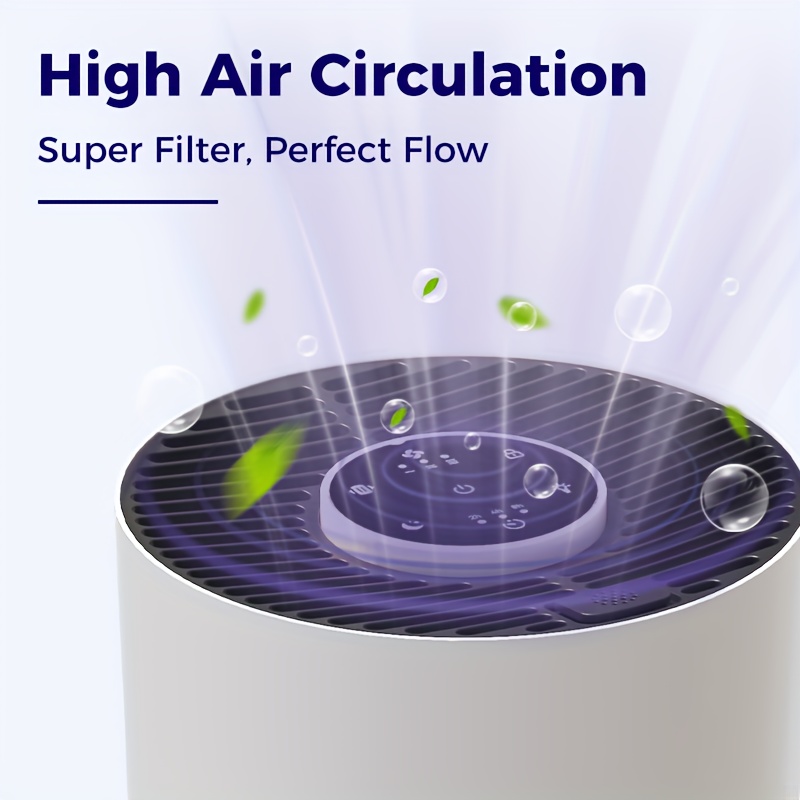Air Purifier for Home Allergies Pets Hair In Bedroom, 3-in-1... product image 9