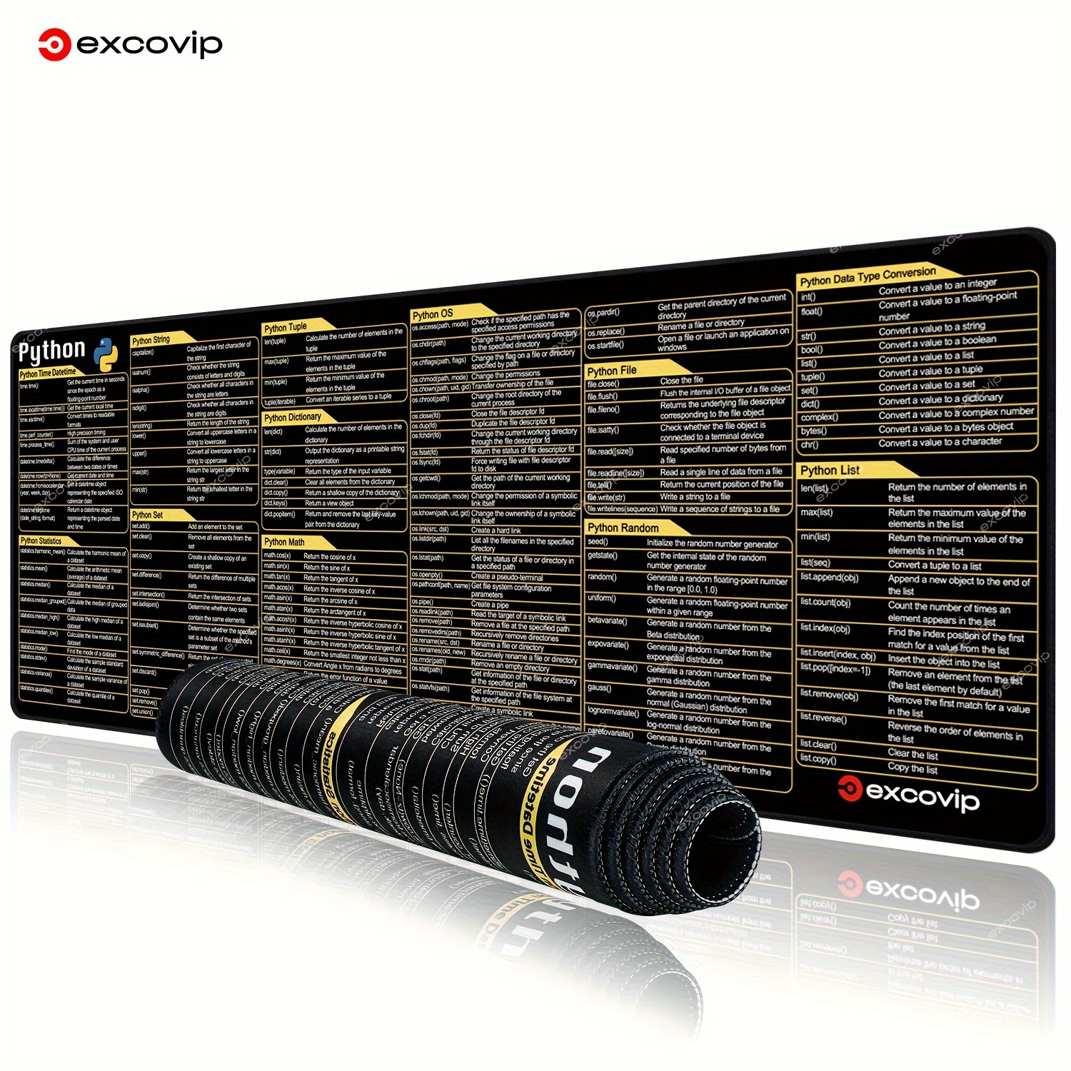 TEMU Python-Programmiersprache Kurzbefehle Mauspad, Tastatur Hotkeys für Codierer Design Erweiterte Software Schreibtischunterlage - Großes Büro &