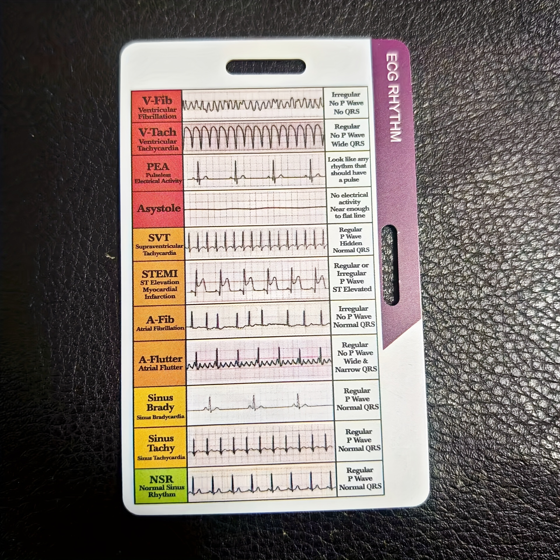 Ena žepna kartica z EKG ritmom in ena kartica z EKG 7-stopenjskim merilnikom - Kartica z značko za interpretacijo - Kompaktna kartica za