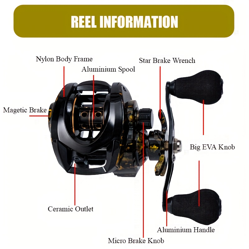 dual knob fishing reel FASTER-Dual Brake Wheel Spinning  MiFine and forget it 13+1bb Double Handle Spinning-Fishing Reel