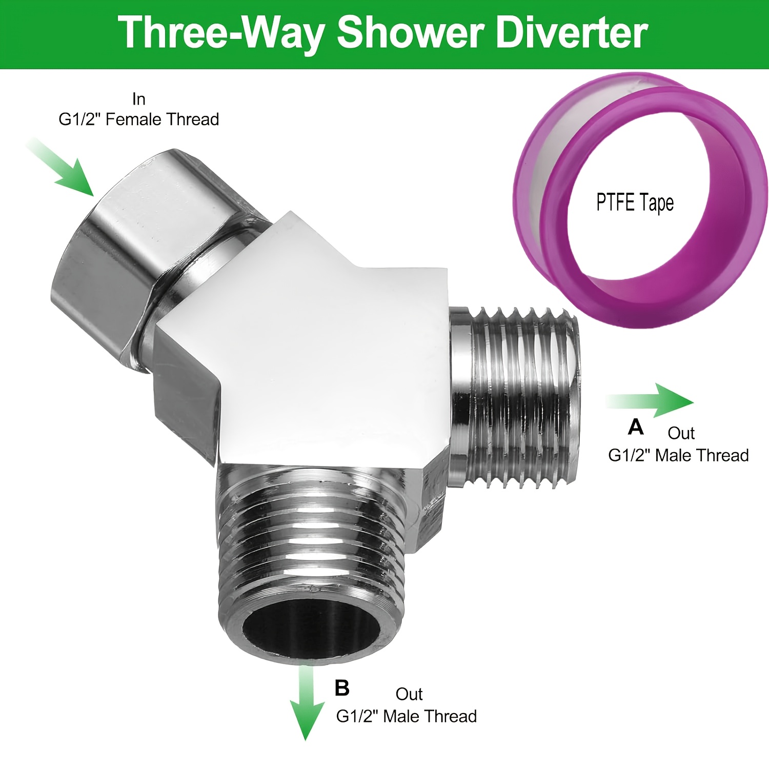 TEMU Y-type Three-way Tee Splitter Faucet Diverter With Ptfe Tape, Dual Outlet Kitchen Bathroom Angle Valve Water Splitter, Valve For Washing Machine