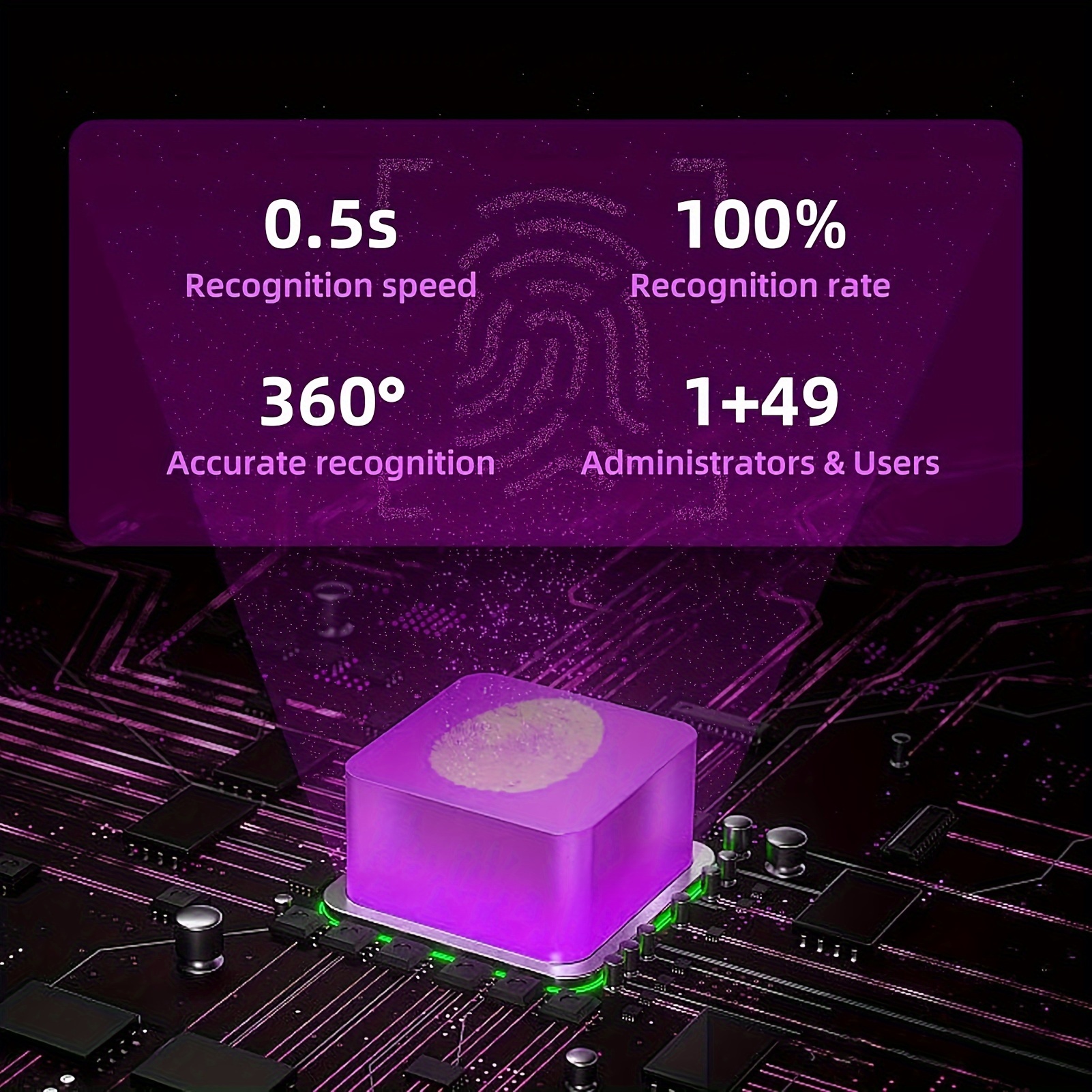 Fingerprint Trigger Lock Biometric Trigger Lock Gun Trigger Temu