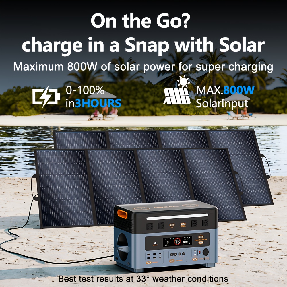 OSCAL 2400W Power Station With 200W Solar Panel, 1872Wh Solar Generator With 4 AC Outlets (4800W Peak), Fast Charging, APP Control Battery Backup MPPT 800W+300W For Home, Camping & RVs