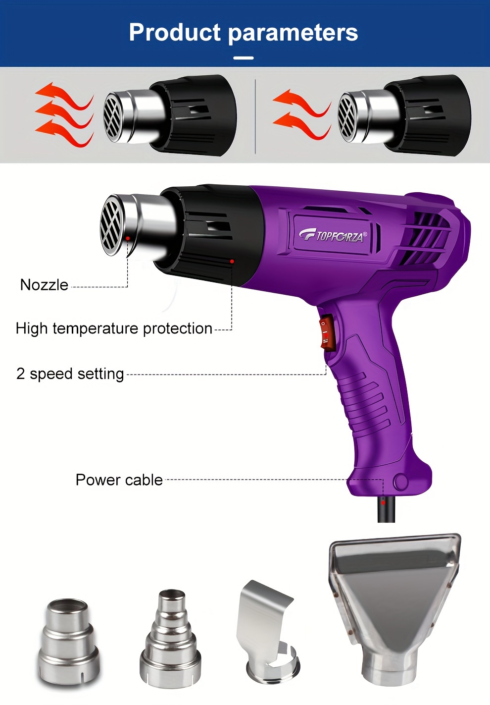 pistola de 1200w pistola com definições de kit de pistola de ar com controle de de sobrecarga proteção para artesanato, retiro de pvc, remoção de pintura detalhes 5