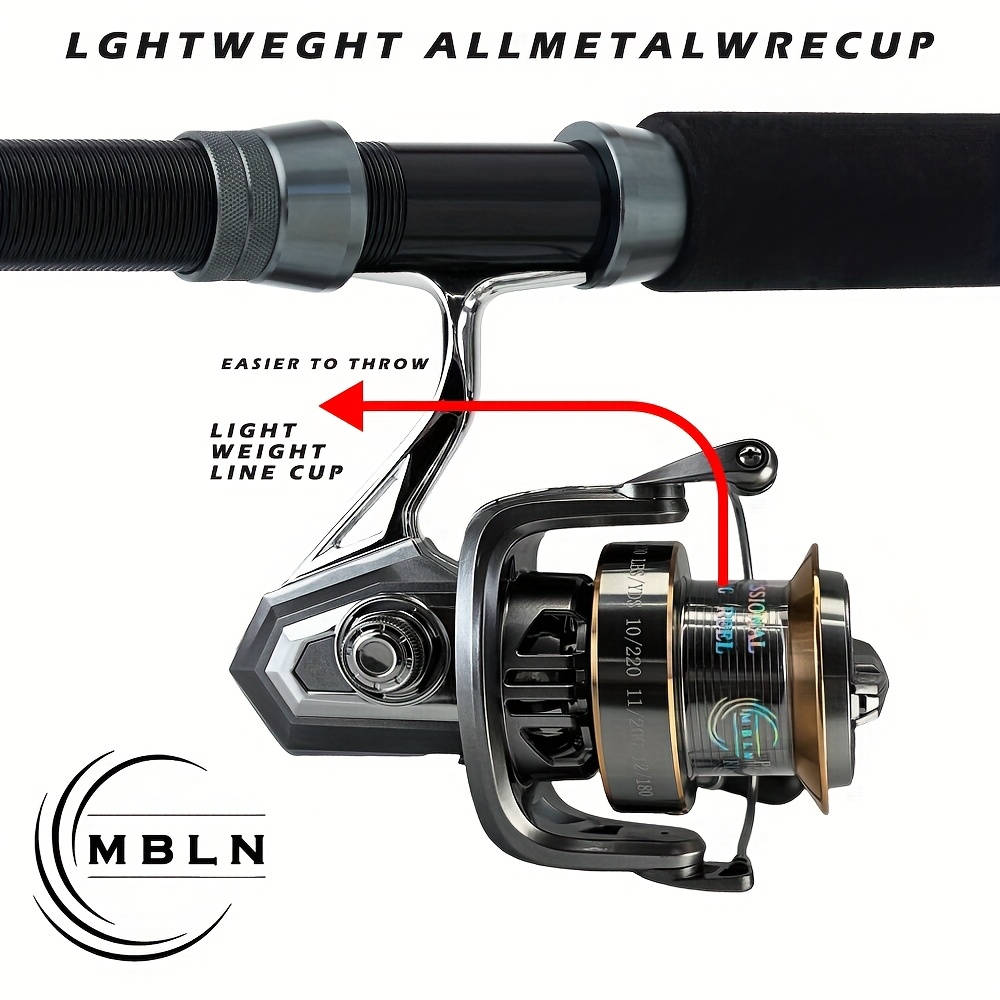 european made fishing reels Visser catfish and more. Abel Fly Reels – Premium