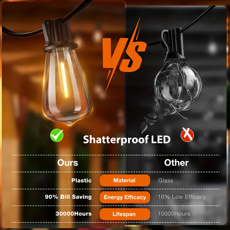 IP44 Dimmable Warm White LED Outdoor String Lights with Shatter-Resistant ST38 Bulbs, Multiple Lengths 50 to 200 ft