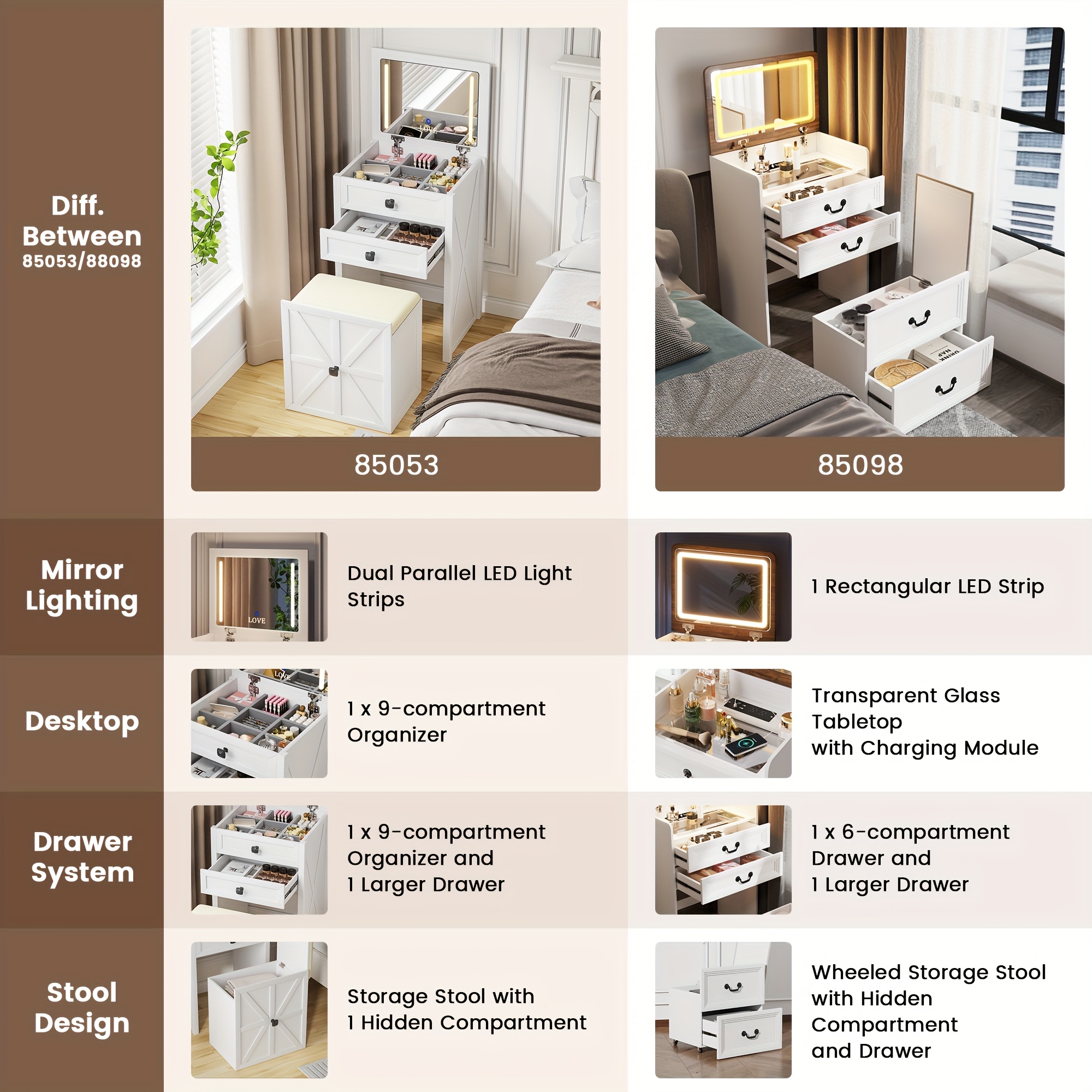 HWB 3-in-1 Modern Compact Vanity Dresser with Flip-Up *, 3 Drawers &amp; Upholstered Stool - * Glass Top, Jewelry Storage, * MDF, Space-