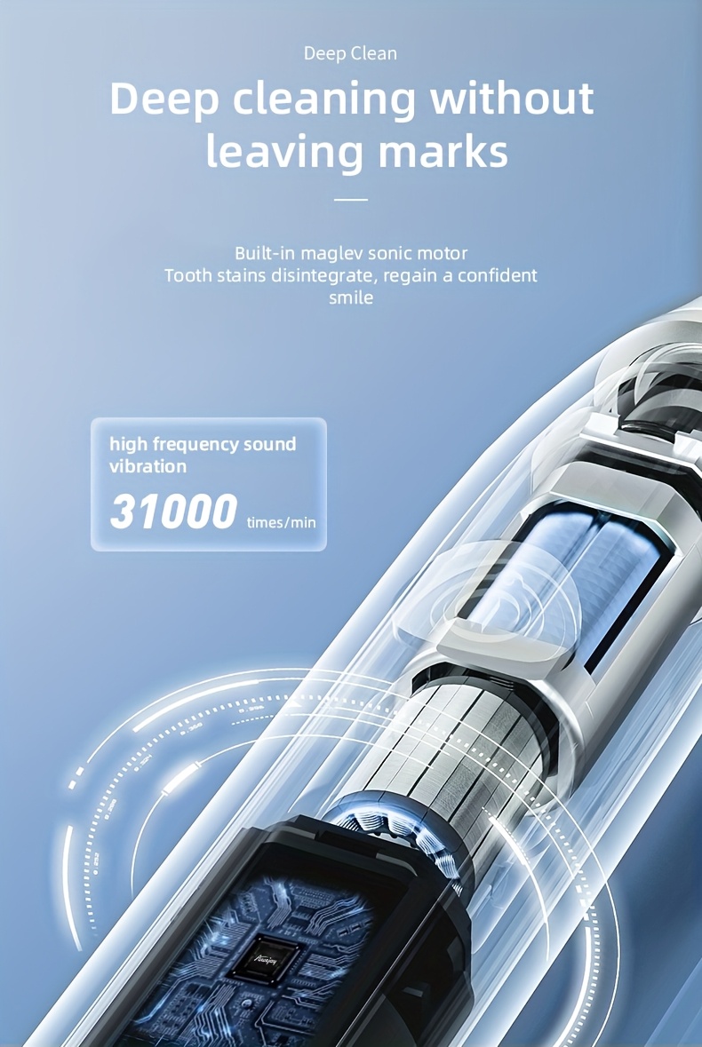 Sonic Electric Toothbrush | 9 Modes From 3 Types & 3 Intensities, Safe Wireless Charging, 2000Mah Battery (90+ Days), Travel Case, Powerful Cleaning For Teeth & Plaque