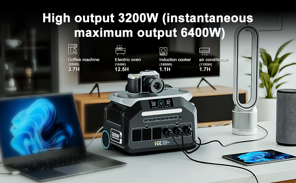 IEE P3200 2048Wh Solar-Powered Portable Power Station & Solar Generator with Fast Charging, 4x1200W/2400W AC Outlets, 100A DC Port, 10-Device Charging, 24H Runtime, App & Voice Control, Lithium Battery Backup for Home, Camping, RV, Outdoor - Solar Panel Compatible, Emergency Backup Power, Solar Generator with Panels Included, Portable Power Station with Solar Panel, Solar Battery, Solar Power Bank Portable Charger, Portable Generator for Camping, Solar Generator with Panels, Remote