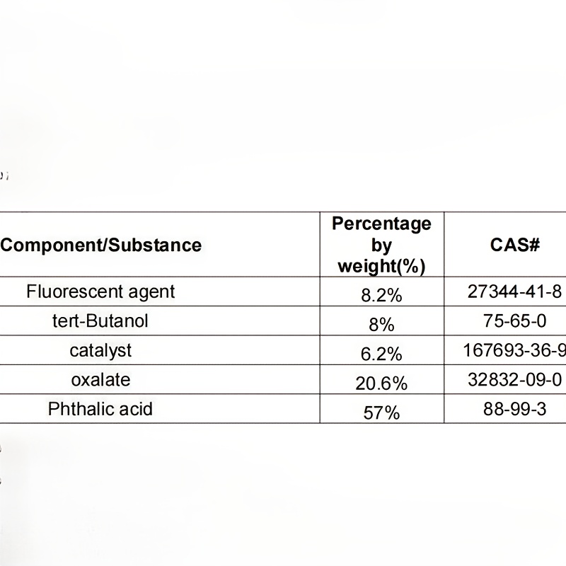 20/ 50pcs Fishing Fluorescent Light stick Fireflies for Fishing Float Fluorescent Lightstick Light Night Float Rod Lights Dark Glow Stick Fishing Accessorie DIY