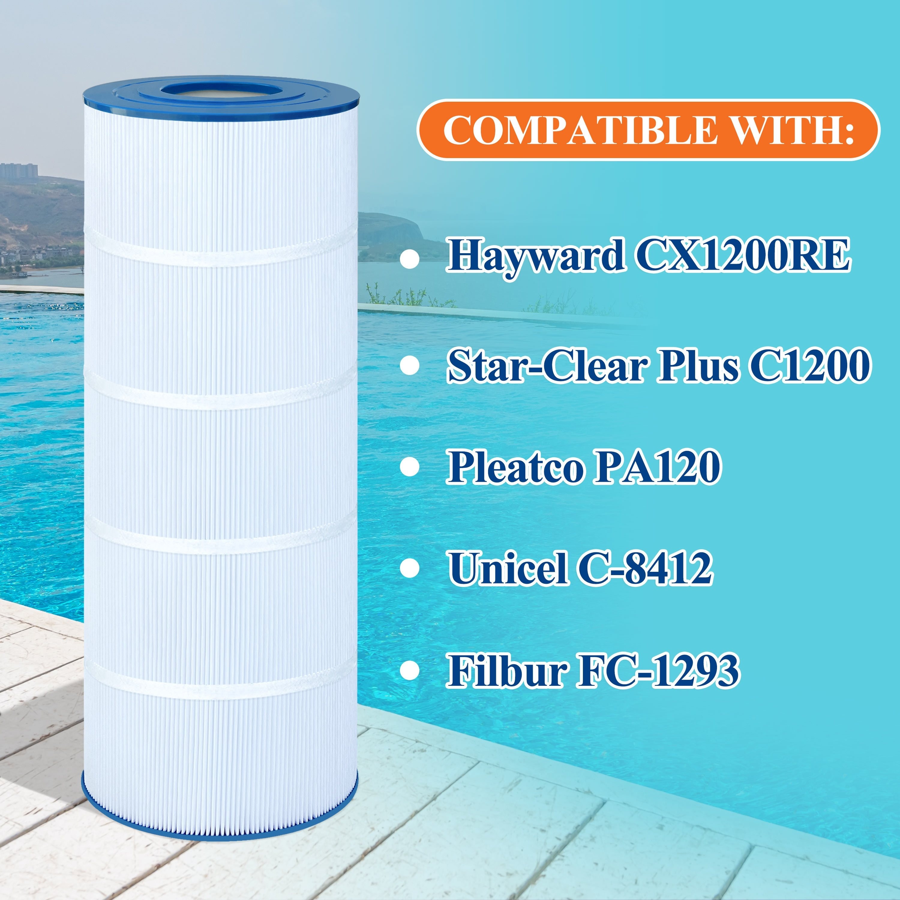 

1 120 Sq. Ft Filter Compatible Fc-1293, , C-8412, Cx1200re, Pa120, Ii 125, 817-0125n