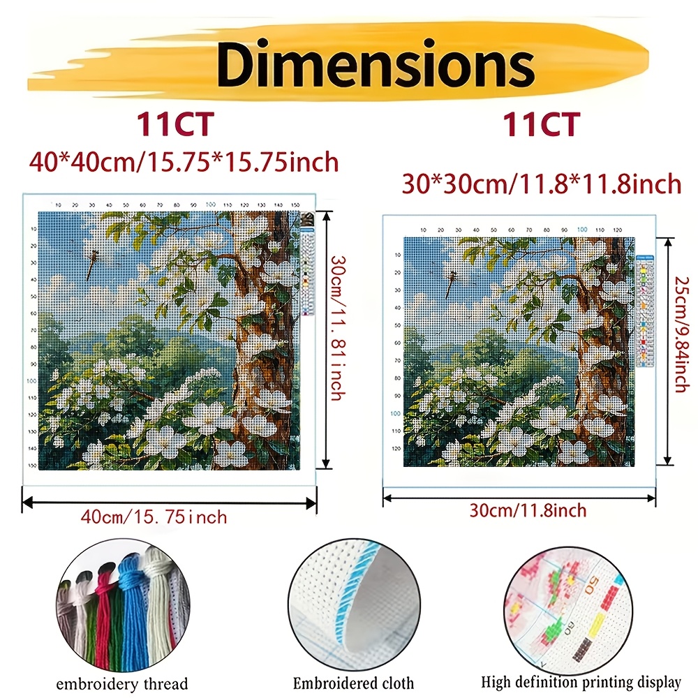 Frameless Stitch Printing Kit, White Flowers & Green Trees Design