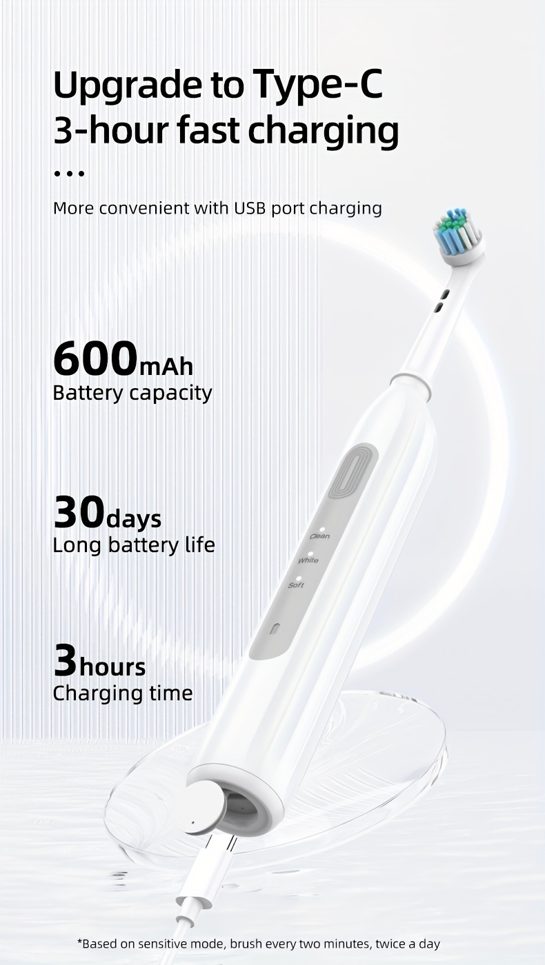 Powerful Rechargeable Electric Toothbrush- Compatible with Oral-B Brush Heads | Includes 10 Long-Lasting Replacement Heads | Ultra-Soft DuPont Bristles | 3 Cleaning Modes | USB-C Fast Charging | IPX7 Waterproof | Great Gift for Family or Travel