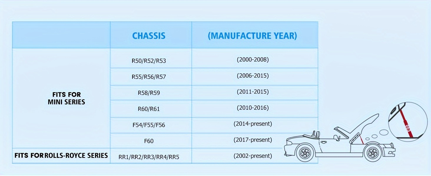 battery registration tool   bm700 fits bmw full details 13