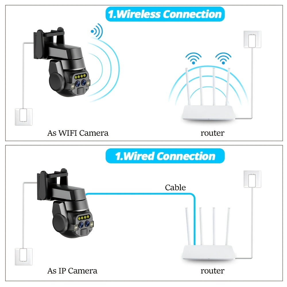 Cámara de seguridad PTZ inteligente de doble lente Jaxcam de 8MP con seguimiento automático por IA, zoom de 10X, visión nocturna a todo color, audio bidireccional, detección humana, WiFi, compresión H.265+, almacenamiento en la nube/tarjeta TF, alertas móviles, control remoto, vigilancia interior/exterior, montaje en techo/pared, compatible con la aplicación CareCamPro, cámara de seguridad para exteriores, cámara de seguridad moderna, grabación de alta resolución, CCTV tipo coreano para exteri