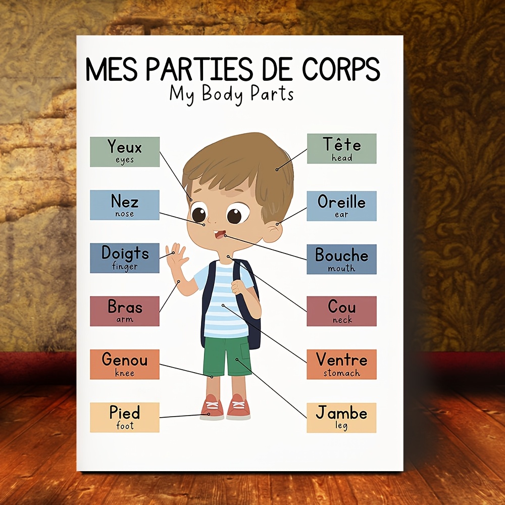 TEMU d' bilingue « Mes parties du corps » - Français et anglais, 29,97x39,88 cm, Art mural éducatif pour chambre d'enfant ou décoration de salle de