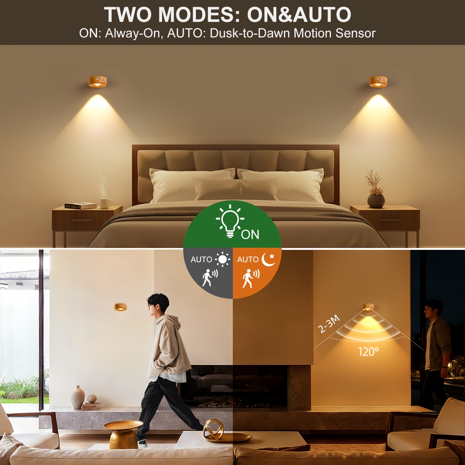 LED Smart Light with Motion Sensor and USB Charging
