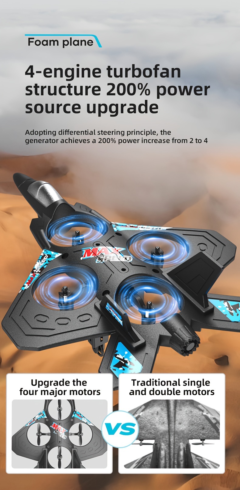 Drone with Rechargeable Battery, Quadcopter Altitude Control, Remote Control Toy for Beginners, Indoor And Outdoor Gifts, Fighter Jet, Toys for Boys And Girls, Christmas, Halloween, Thanksgiving Gifts