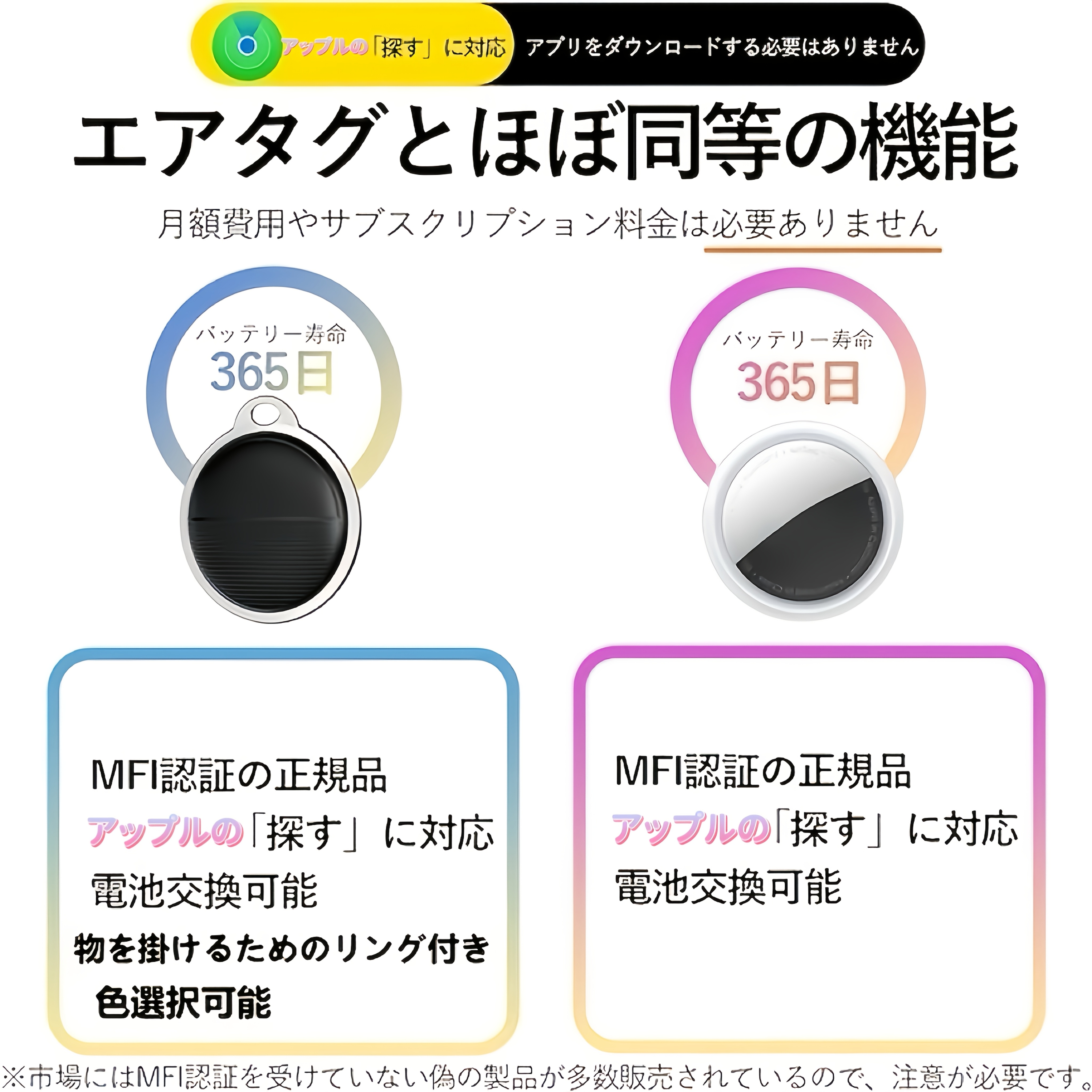 gps   design anti lost tag     on your keys put it in your   on small objects   around your pets neck   it to your wallet suitcase or bag   for ios system through   app