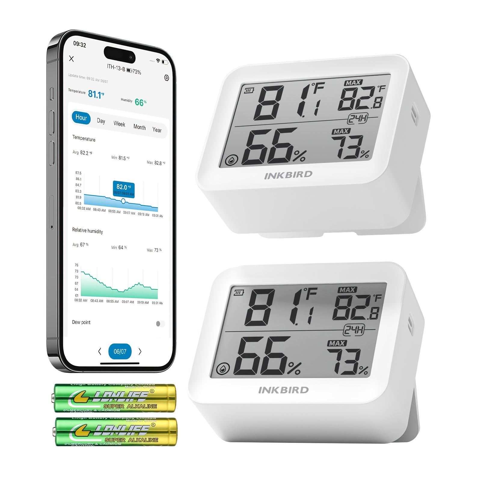 TEMU Set Of 2 Thermometers And Hygrometers, Wireless Digital Sensors For Monitoring Indoor Temperature And Humidity With App Alerts, Perfect For