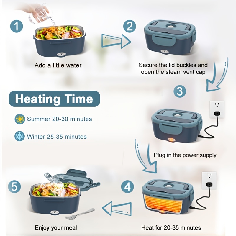 50.72oz Electric Lunch Box& Food Warmer- Portable Stainless Steel Heated Meal Container with Fast Heating, 110V/12V/24V Car Power, Dishwasher, Leak-Proof Bag& Fork for Truck Drivers, Office, Camping, College, Travel(Car& Home