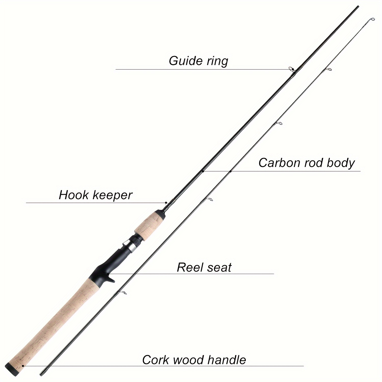 electric reel for deep sea fishing Daiwa Marine Power MP3000 Power Assist Cricket Aberdeen Hook DAIWA Ardito-TR Baitcasting Rod Retreive:Right variable speed control