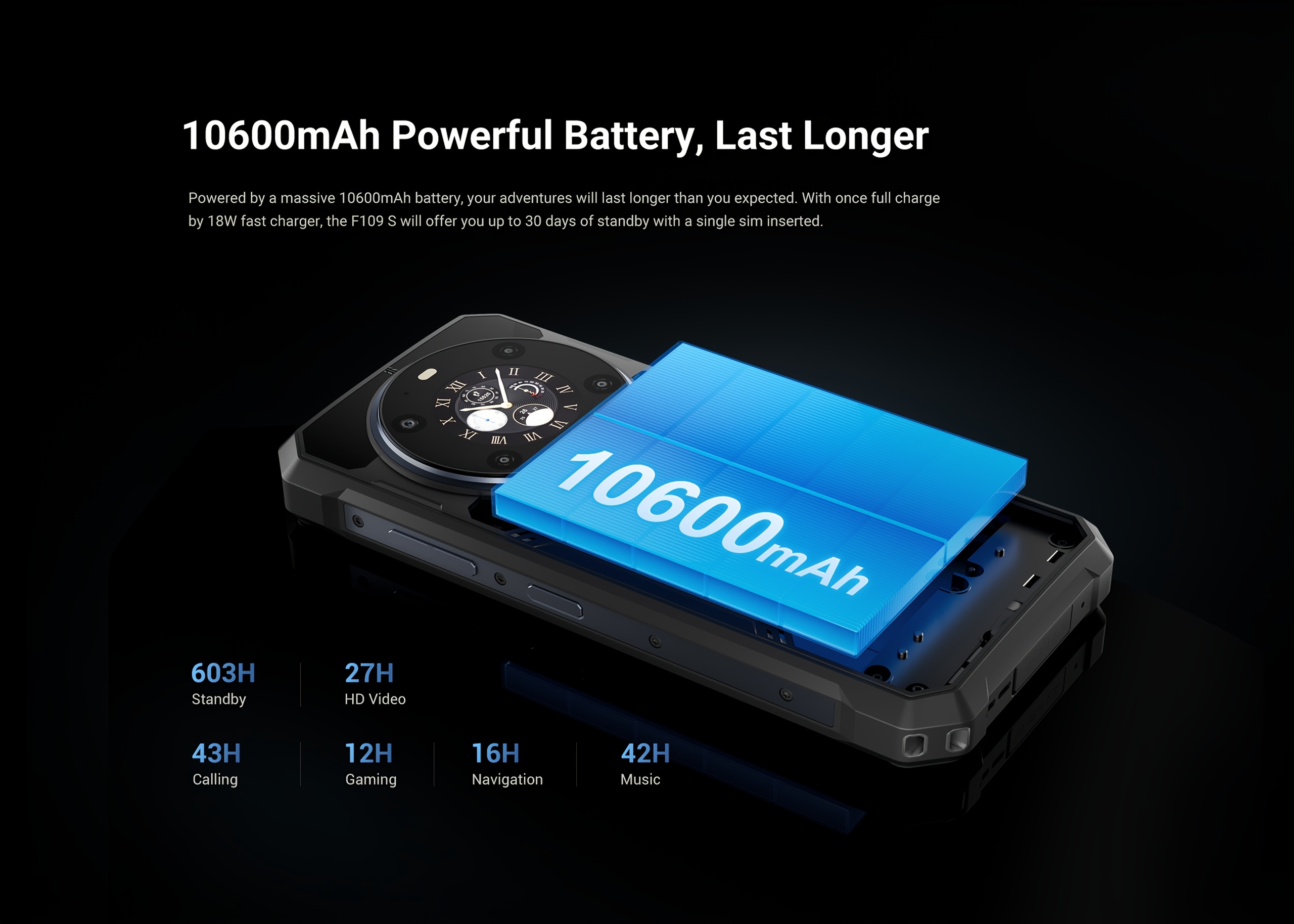 The FOSSIBOT F109 S е издръжлив смартфон с Android 15, включващ 24GB (6GB + 18GB) и 256GB памет. Той разполага с гигантска батерия с капацитет 10600mAh и 6.74-инчов основен дисплей.