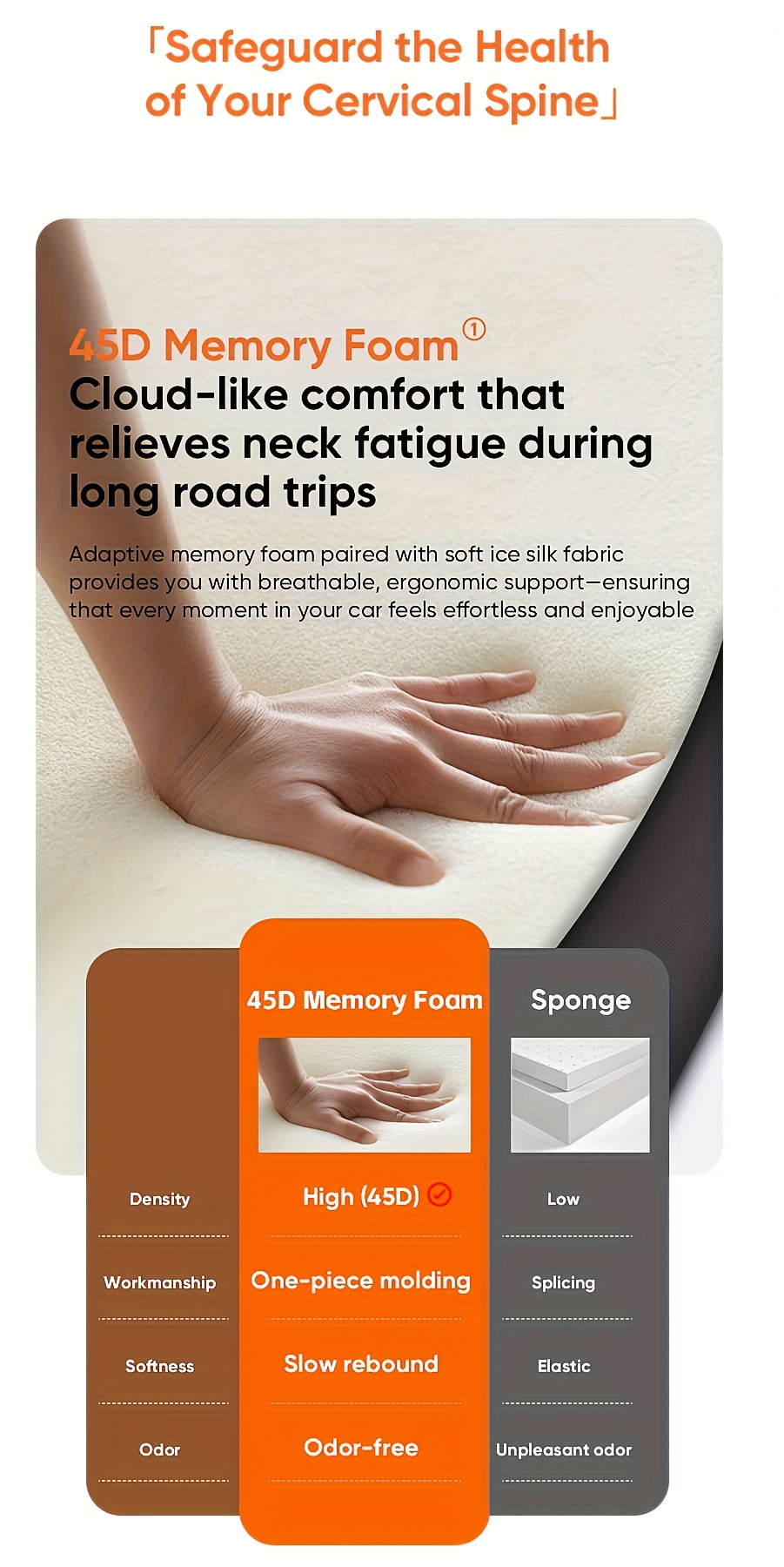 1 U-Shaped 45D Car Neck Pillow - Ergonomic Design with Three-Point Support, 360° Adjustable Breathable PU Cover, Ideal for Side Sleepers and Daily Commuting, Travel Pillow/neck Pillow, Travel Pillow/neck Pillow Airplane, Neck Cushion, Airplane Travel Accessory, Neck Travel Accessory, Neck Support Pillow