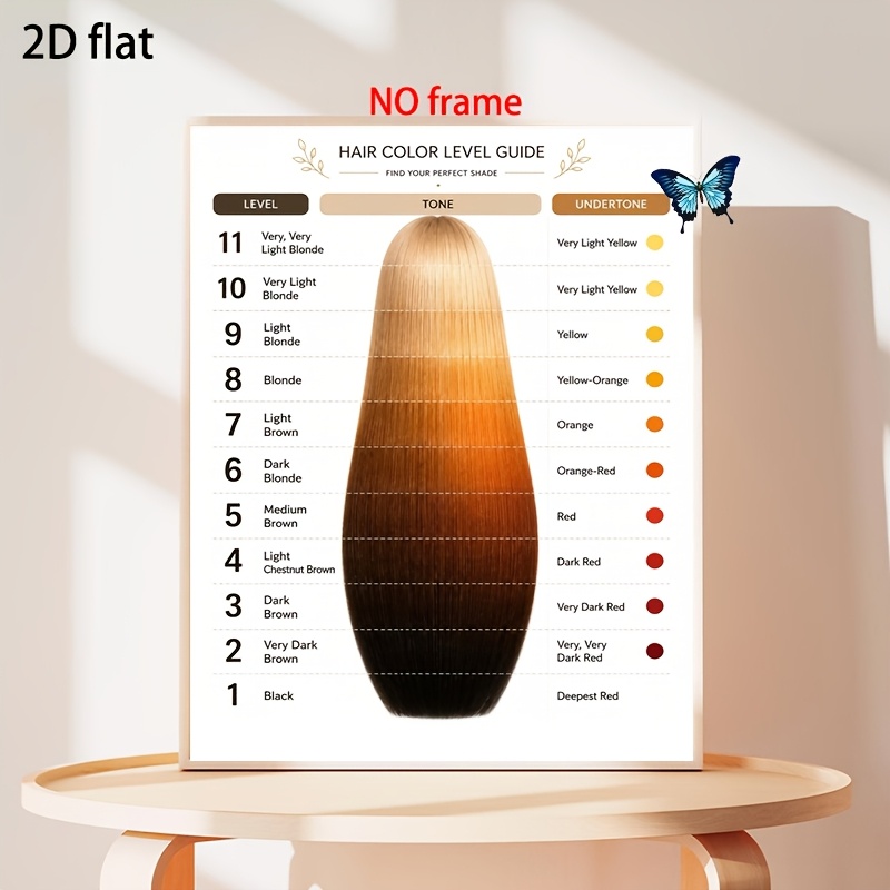 TEMU 2d Flat, 1pc Color Chart - Professional Hair Shade Level Guide Suitable For Salon Training, Beauty Wall Decor, Hairdressing Toning Reference