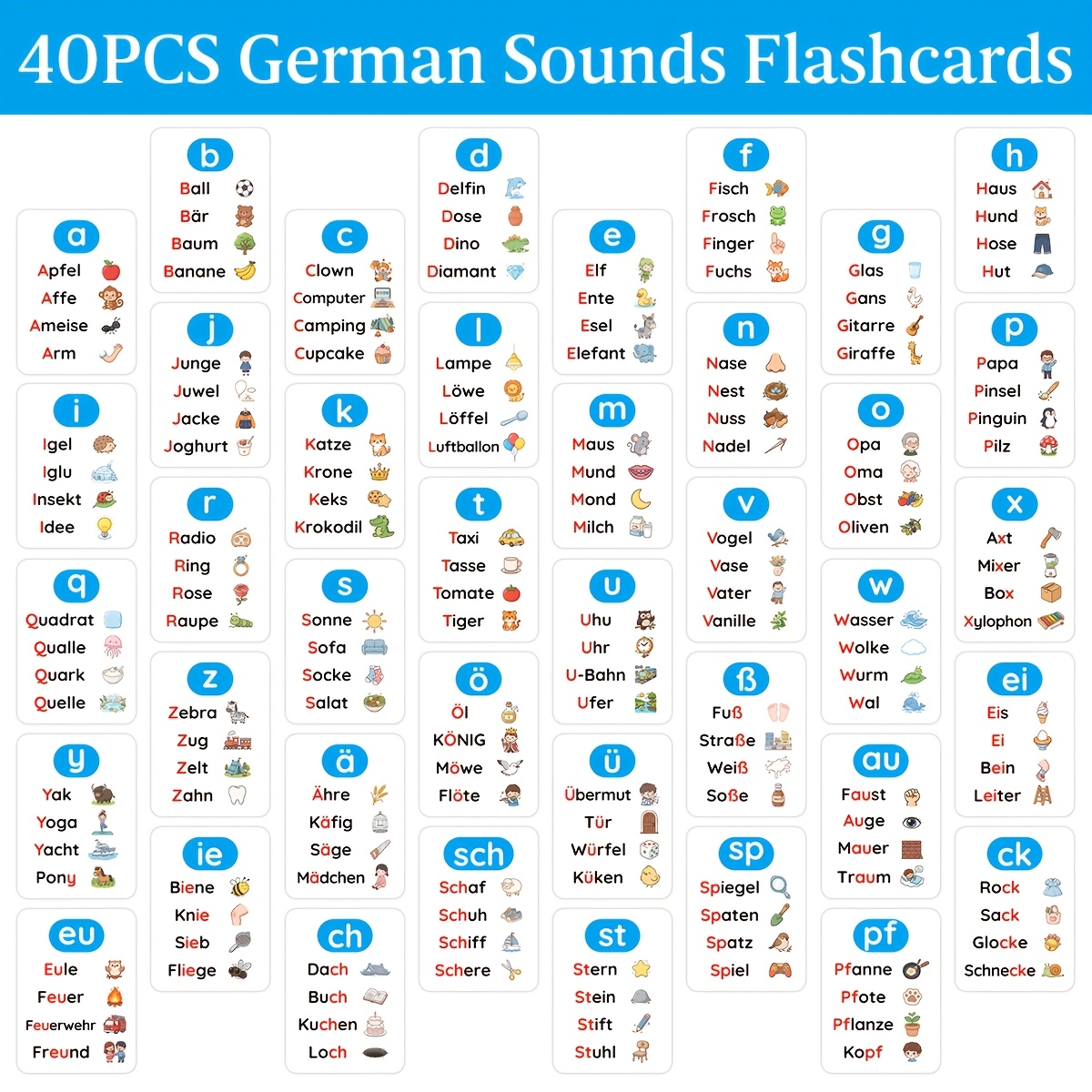 Image of 40pcs German Basic Vocabulary & Alphabet Postcards, German Vocabulary Learning Cards, Language Flash Cards For Self-study, Exam Preparation, Travel And Daily German Practice, For German Beginners