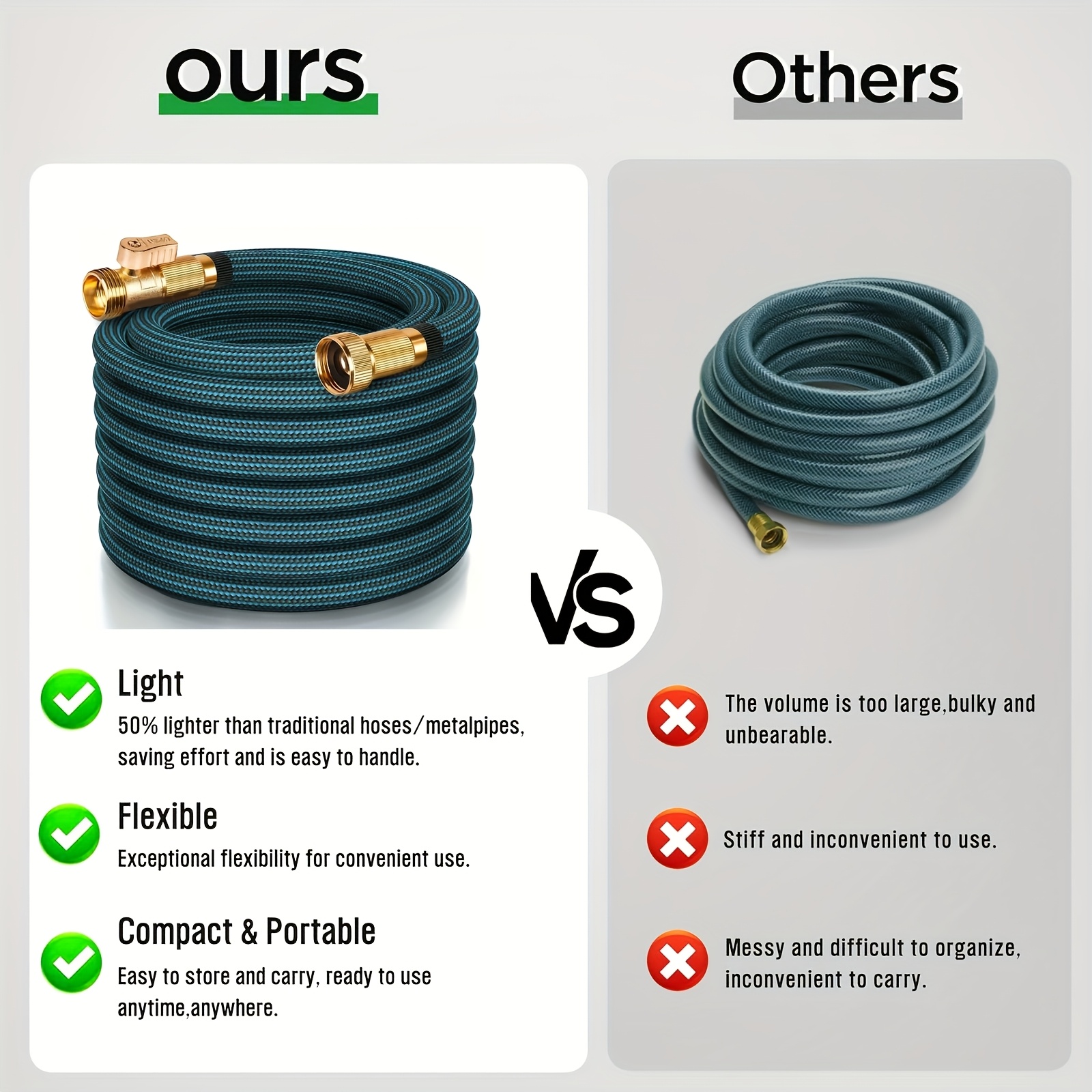 100FT Garden Hose For Lawn, Heavy Duty Water Hose With 10-Function High-Pressure Nozzle, Car Wash Water Hose And Watering Hose, Leak-Proof 3/4