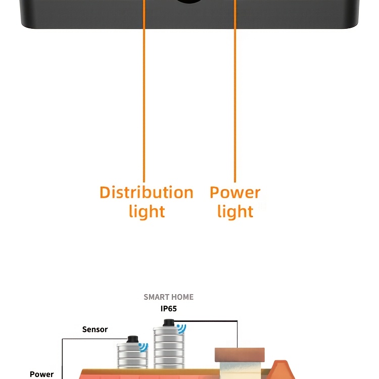 Tuya Wifi Level Sensor Smart Life APP Alert Wireless Level Water Fuel Liquid Level Alarm Indicator Remote Water Level Sensor