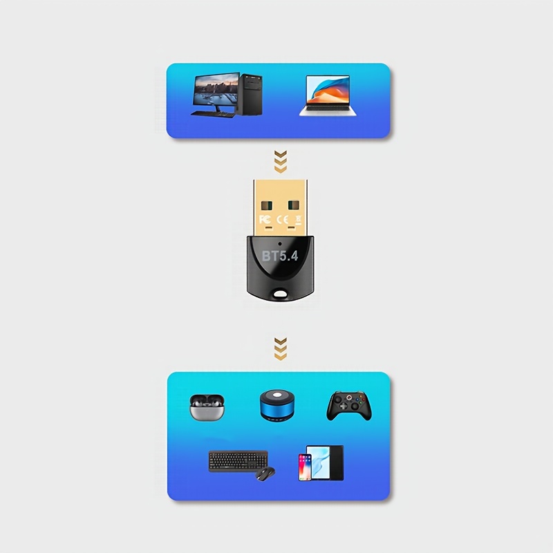 Adaptateur réseau sans fil USB 5.4, récepteur dongle sans fil USB, pour ordinateurs/casques/claviers/souris haut-parleurs et nombreux autres appareils, alimenté par USB, brancher et jouer, sans fil, pas de pilote requis, externe