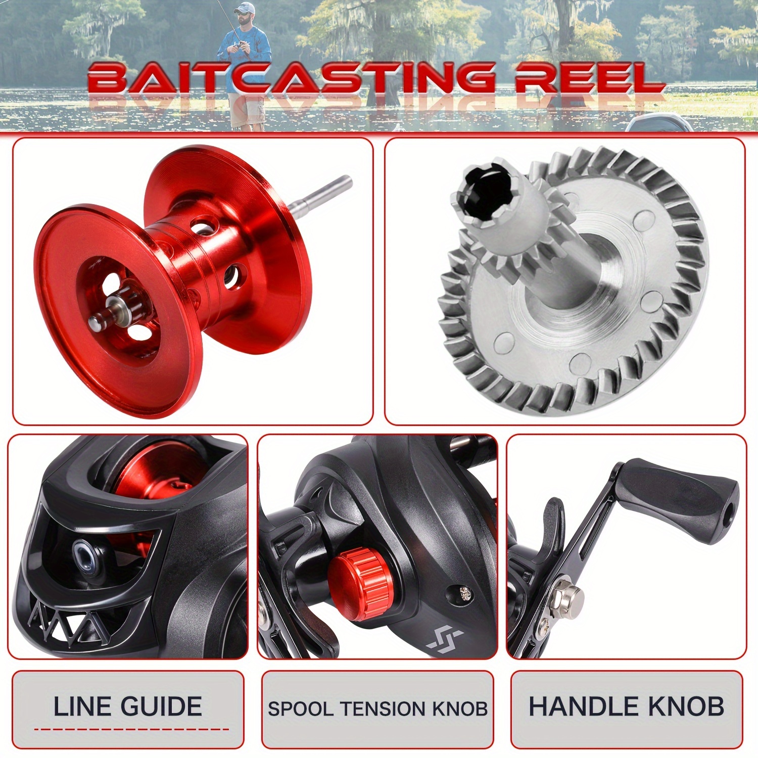 Baitcasting Reel Parts - A Detailed Guide With Diagram