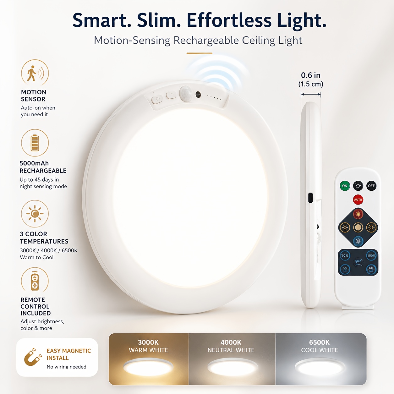 TEMU Wireless Induction Magnetic Ceiling Light Battery-powered, Rechargeable Ceiling Light With Motion Sensing, Remote Control, Dimming, Three-color