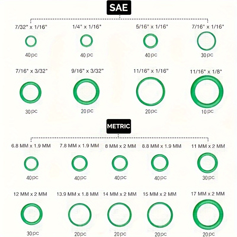 530pcs Sealing O Ring Kit For Automotive Air Conditioning High Quality