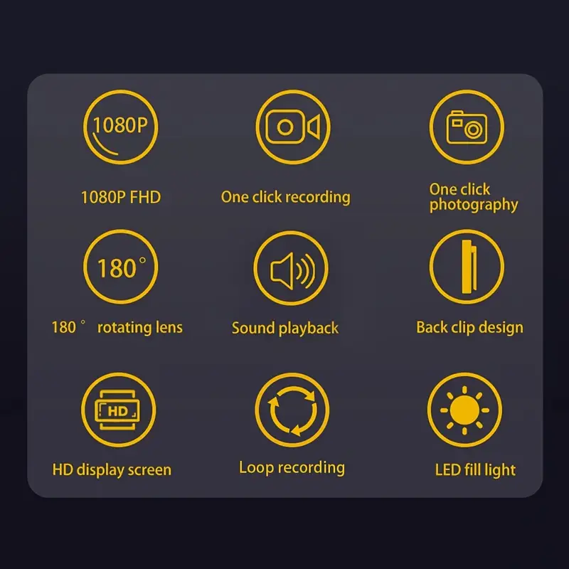 full hd mini pocket camera 180 rotatable fisheye lens color lcd display long with 32gb card traffic riding and outdoor sports recorder rechargeable 1200mah battery extra long recording perfection details 4