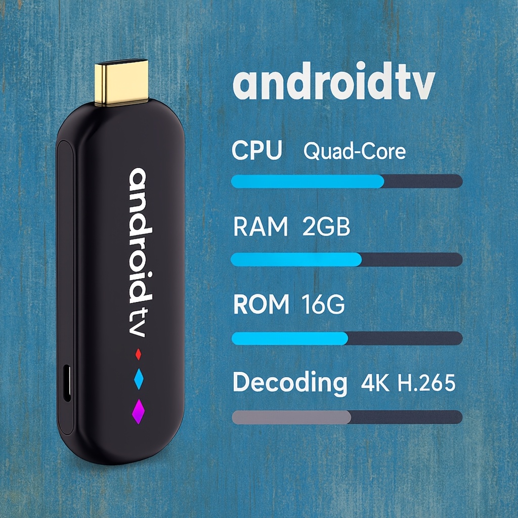 H96 MAX Features a Amlogic S905L3 Quad-Core CPU, Quad-Core Cortex-A53@2.0Ghz, Running Android 14.0 with 2GB And 16GB Storage. It Supports 4K HD Output, Dual-Band Wifi (2.4G/5G), Wireless 4.0, And Google Voice Assistant for Smart TV Functionality