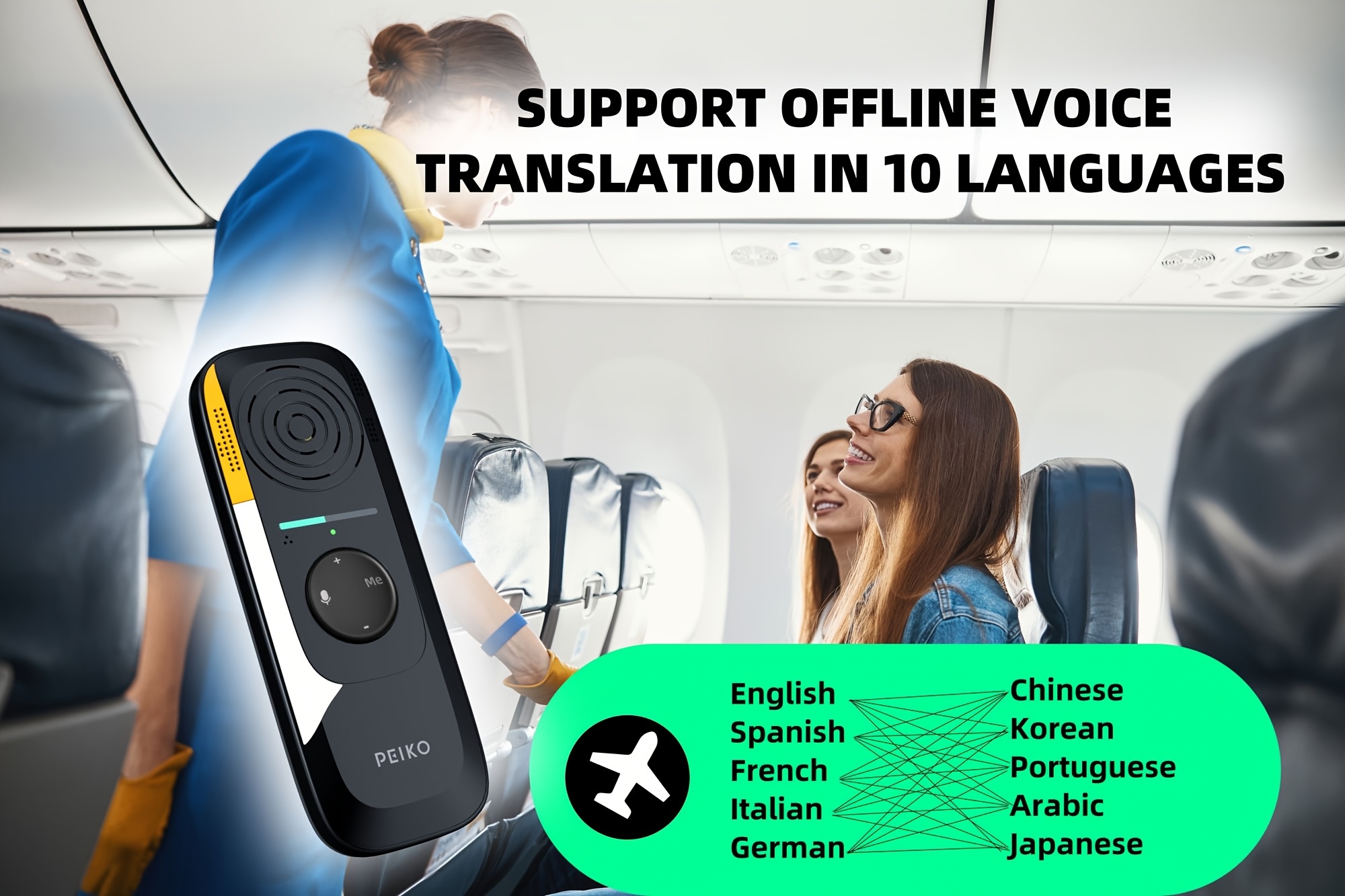 Dispositivo Portátil de Traductor de Idiomas, Traductor Bidireccional Instantáneo con Aplicación en Línea, Compatible con 136 Idiomas, Alta Precisión para Viajes, Negocios y Aprendizaje