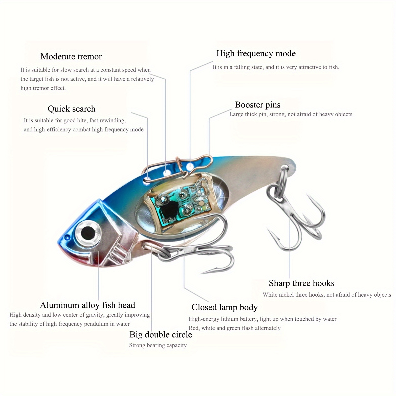 electronic fish shaped bait aluminum alloy led light - Temu