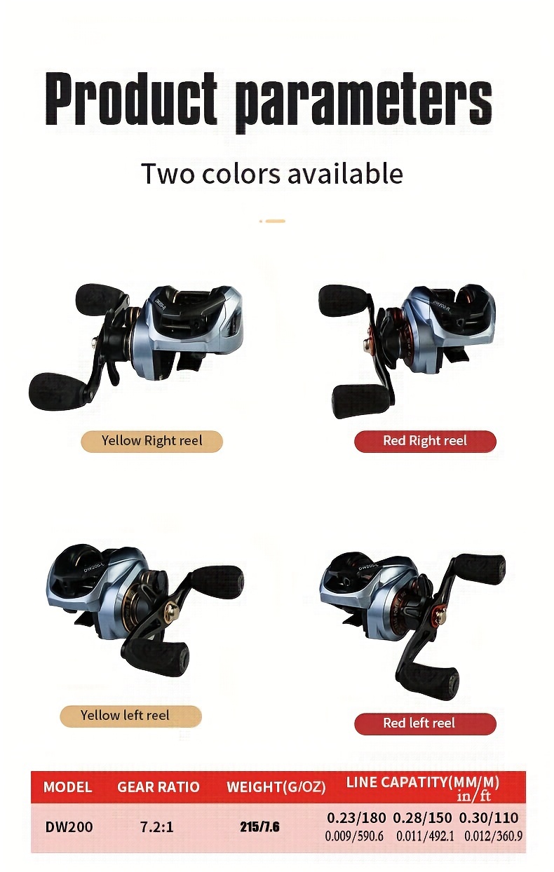 ベイト リール 7 sports outdoors temu {REGION_NAME - Temu Japan